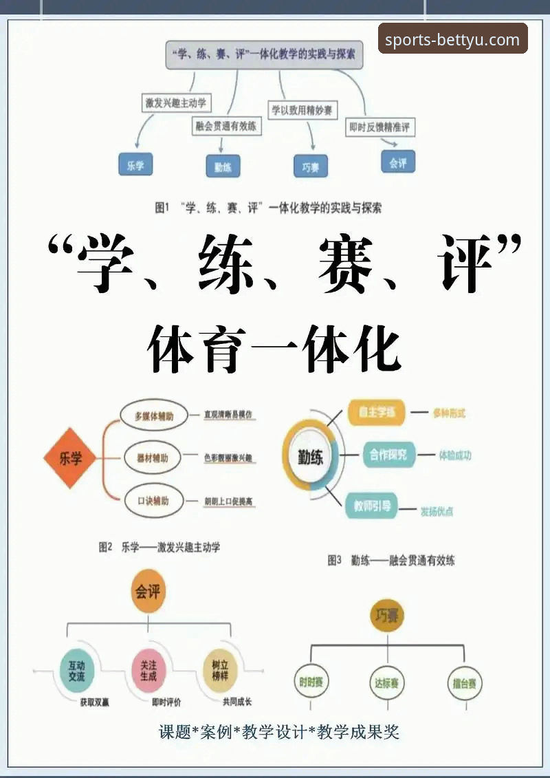 Bet体育平台深度评测：从入门到精通的全方位使用指南