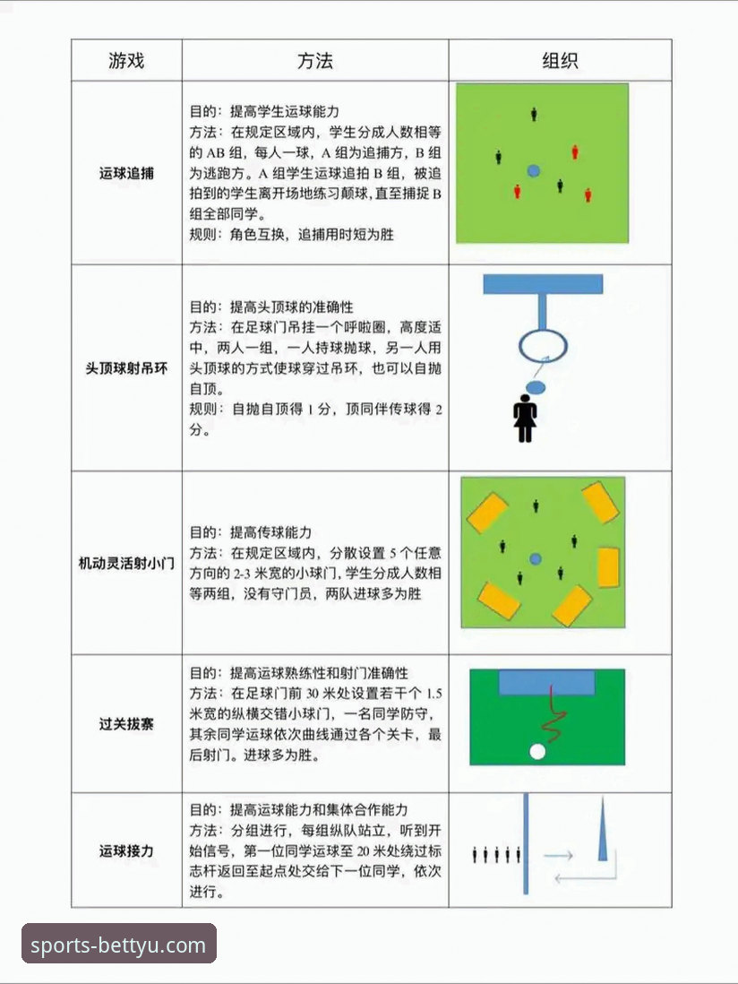 BETTYU苹果版如何让体育爱好者随时随地掌握竞技脉搏?