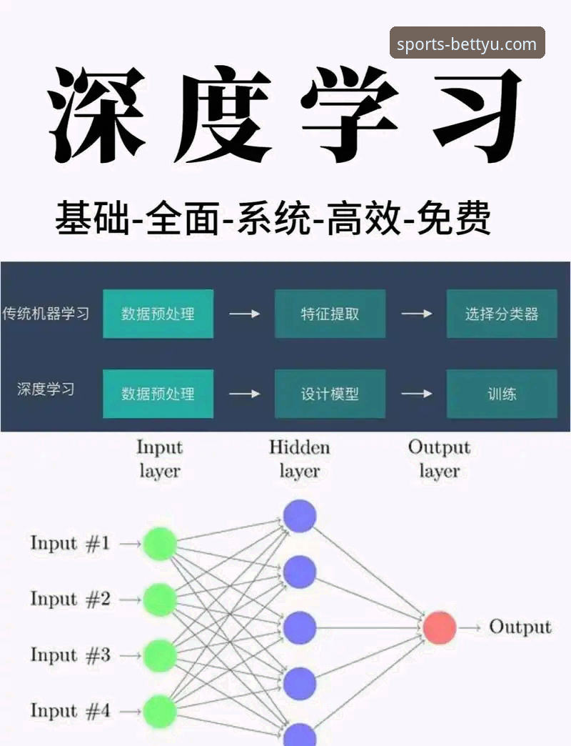 深度揭秘:bet体育官方下载必备指南,新手入门从零到一全流程解析